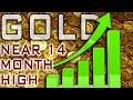 Gold Nears 14 Month High!