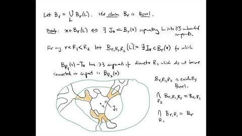 Big Surfaces and Complex Dynamics Lecture 7: Typical leaves