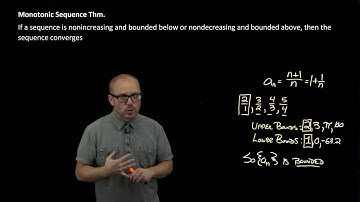 Monotonic & Bounded Sequences