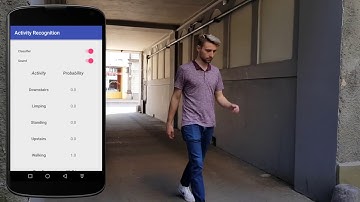 Demo of Human activity recognition using machine learning and smartphone