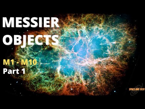 Messier Objects with