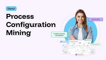 Unlock Instant Visibility Into Your Salesforce Org with Configuration Mining