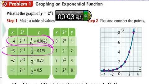 Algebra 2, Ch 7-1, Exploring Exponential Models