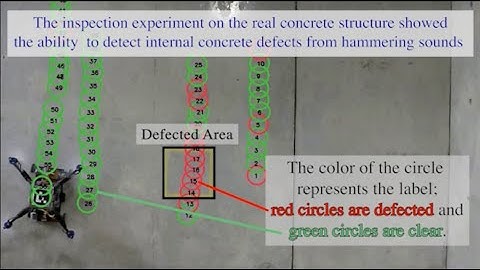 Automated Hammering Inspection System with Multi-copter Type Mobile Robot for Concrete Structures