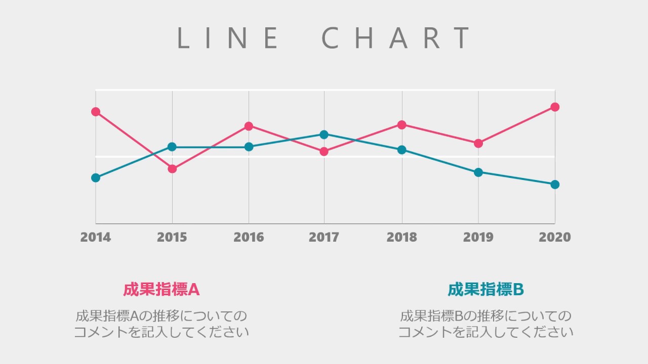 プレゼン資料作成かっこいいアニメーション付き折れ線グラフpowerpoint Animated Line Chart Infographics Youtube