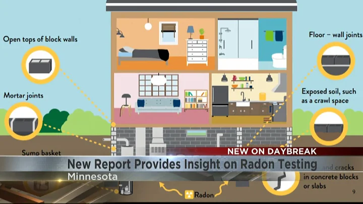 New report provides insight on Radon testing