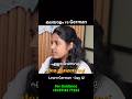 Malayalam ➡️ German 🇩🇪 | Learn German Easily