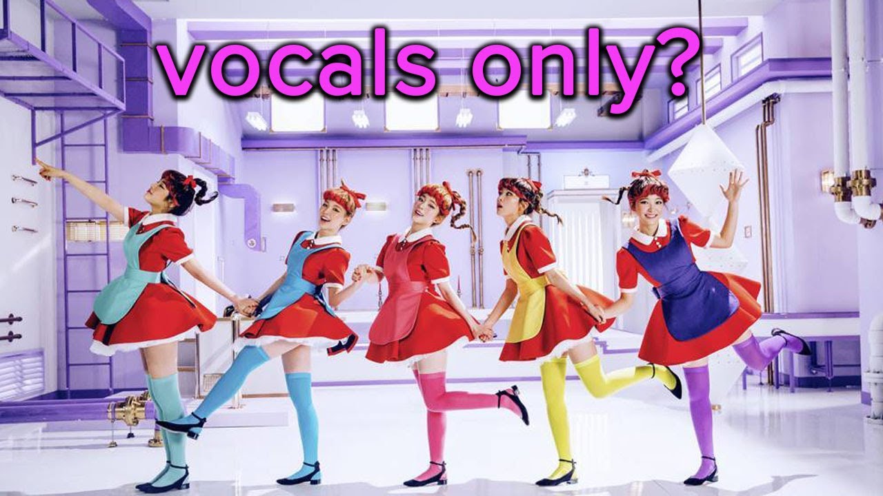 Ranking Red Velvet Choreographies