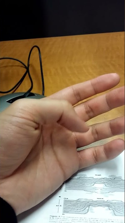 Thumb twitching uncontrollably - Help diagnose me
