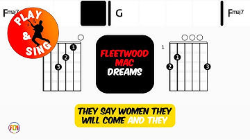 Fleetwood Mac - Dreams | Scrolling Guitar Chords & Lyrics