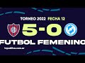 San Lorenzo vs Villa San Carlos: Fecha 12 del Torneo Femenino YPF 2022 - Fútbol Femenino