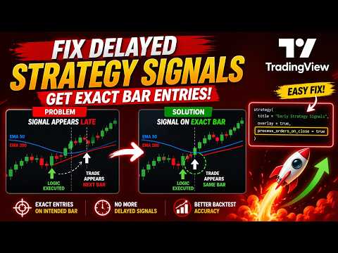 TRADINGVIEW--PINE SCRIPT: GET THE STRATEGY SIGNALS EARLY AND ON THE EXACT BAR  || TUTORIAL.