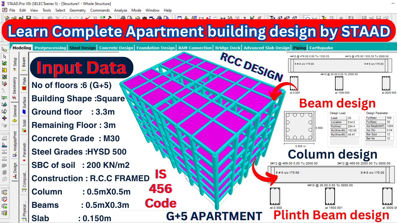 Learn Complete Apartment Building design by STAAD Pro | Civil ...