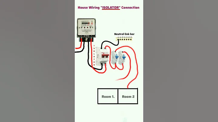 ISOLATOR CONNECTION | Isolator switch | House wiring | Electrical work #housewiring #isolator
