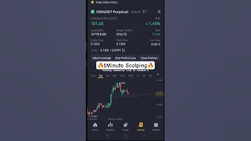 1 Minute Trading | Live Scalping #shorts