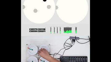 Ambisonics MIDI Controller- Performance in MAX MSP