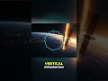 SpaceX AI: Owning the Future of Compute #shorts