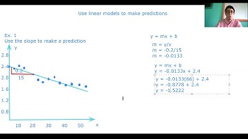 Use linear models to make predictions