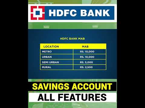 HDFC Bank Savings Account - Interest Rate Of FD U0026 SA