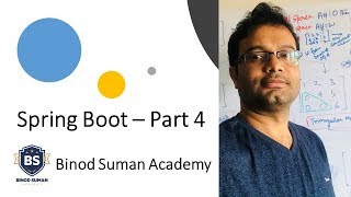 Spring Boot Quick Tutorial - 4 | Buildign REST based Web Services with Spring Boot EASY