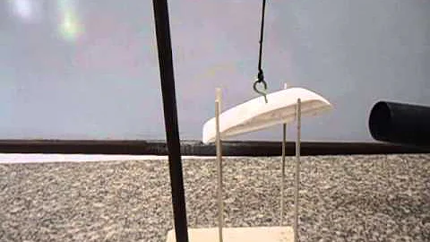 Como o avião sobe?