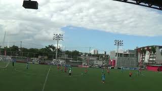 Amplitud defensiva Grupo 2 6-Ene