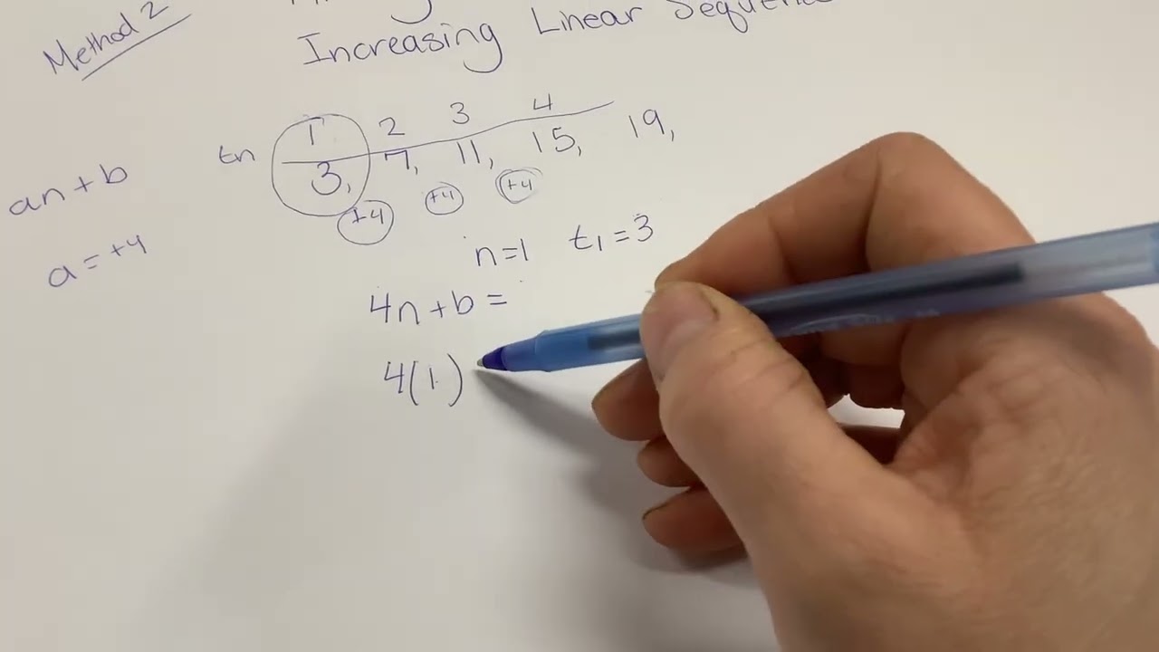 Ms. Golnik's Class: Finding the nth Term of an Increasing Linear Sequence - Method 2