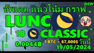 lunc classicวันนี้ วิเคราะห์เเนวโน้มราคาlunc วันนี้ !!! ราคา bitcoin ปรับตัวขึ้น 67,000  19/05/2024