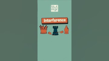 Interference in chess #chess  #chessshorts  #chesstactics  #interference  #learnchess