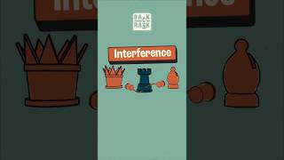 Interference in chess #chess  #chessshorts  #chesstactics  #interference  #learnchess