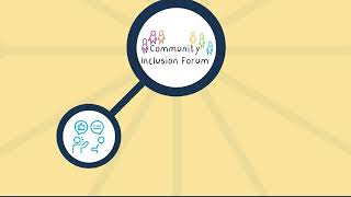 Community Inclusion Forum