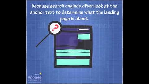 B2B Marketing Glossary - Anchor Text