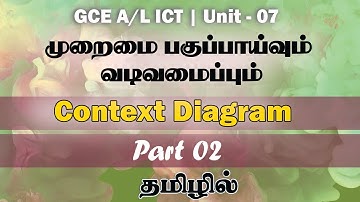 GCE (A/L) ICT | Context Diagram | Part 02 | System Analysis and Design | Unit 07 | Tamil
