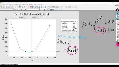 Minitab - Transformasi Box-Cox