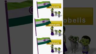 Independence Day Infobells Intro Logo Effect Sponsored By Preview 2