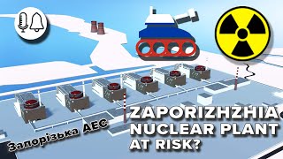 Zaporizhzhia Nuclear Plant under attack - 3D illustrated