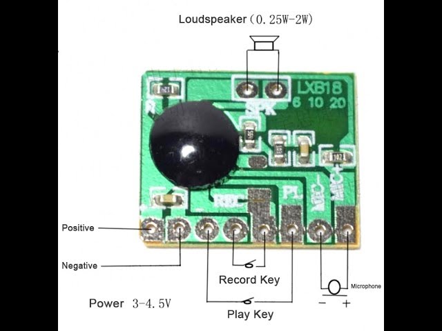 VOICEGIFT Mini-Me, Grabadora de audio multimensaje de 60 segundos para juguetes de peluche, edredones, almohadas, manualidades, mini insertos de regalo de voz para regalos de sonido personalizados y