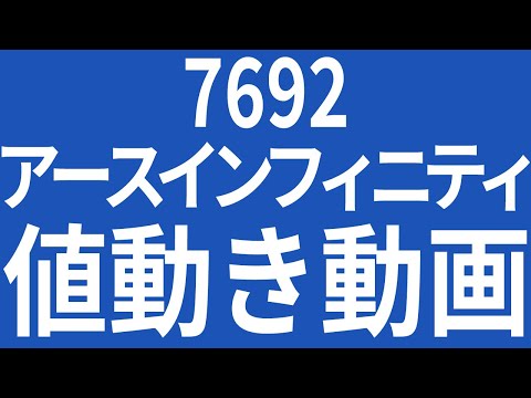 【寄り前板読み】値幅制限4倍アースインフィニティの気配と寄り直後の値動き動画