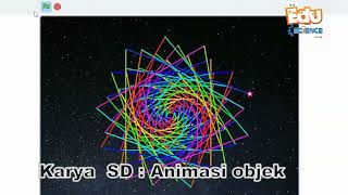Belajar Coding untuk anak di EDU Science mudah murah dan menyenangkan, mulai TK SD SMP