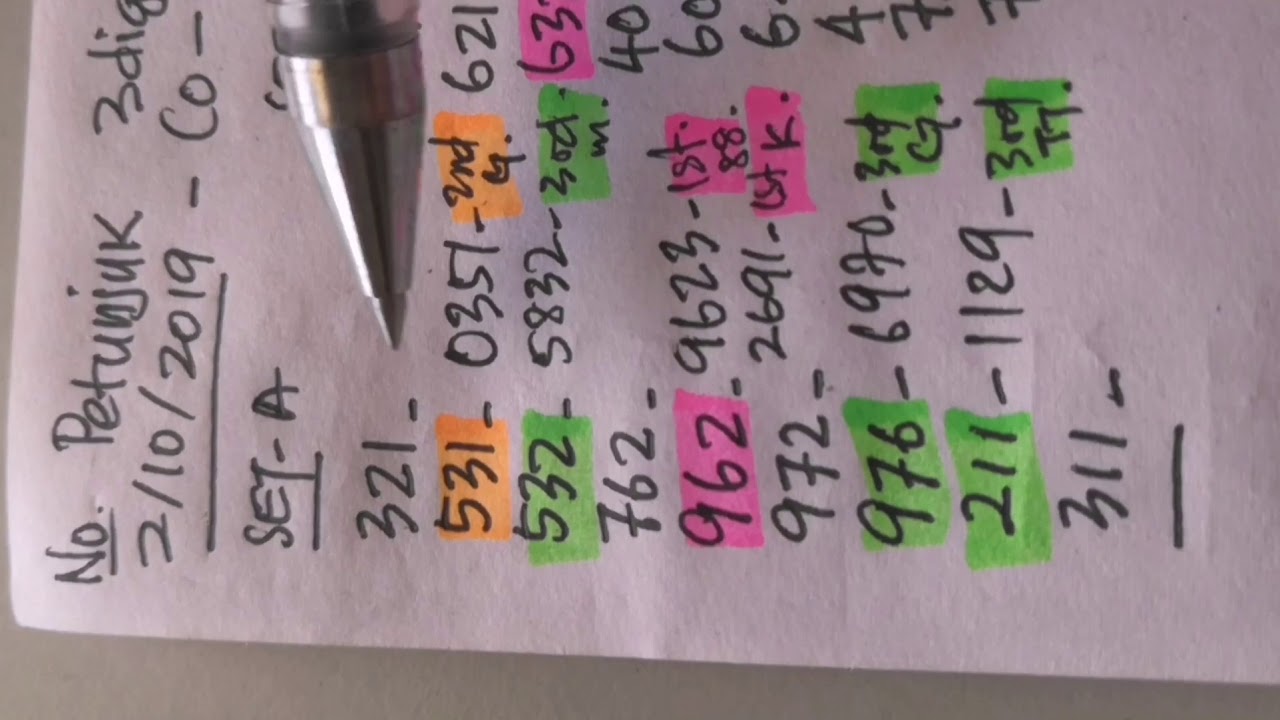 HOW TO WIN 4D LOTTERY MKTS 05 10 19 YouTube how-to-win-4d-lottery-mkts-05-10-19-youtube