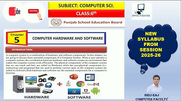 Class:6th Ch:5 Computer Hardware and Software(Revision of Full Chapter)
