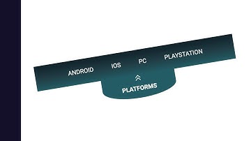 How To Create A Sliding Menu Bar Using HTML, CSS & JavaScript