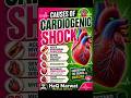 Cardiogenic Shock Causes Explained in 60 Seconds | CC Causes Simplified