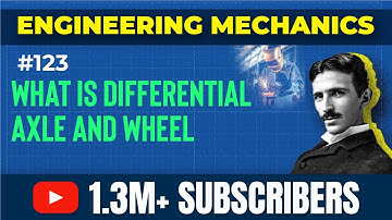 Difference between Axle and Wheel Machine - Simple Machines - Engineering Mechanics