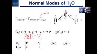 4.15. How to Find Normal Modes