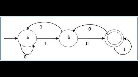 Theory of Computation - Automata Theory- DFA(Deterministic Finite Automata) : Introduction, Working