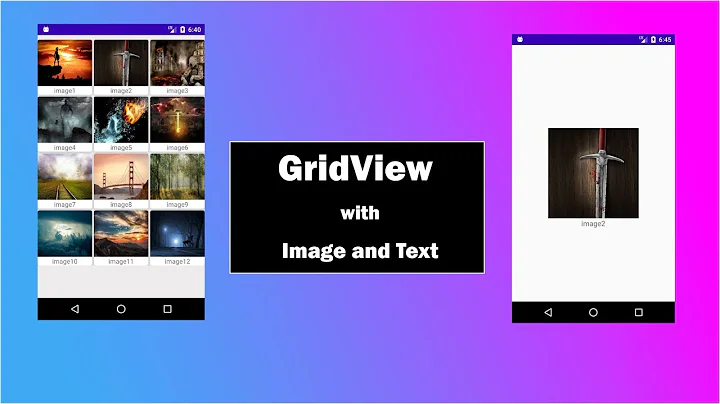 Android GridView || GridView With Image and Text || GridView Open new activity on item are click.