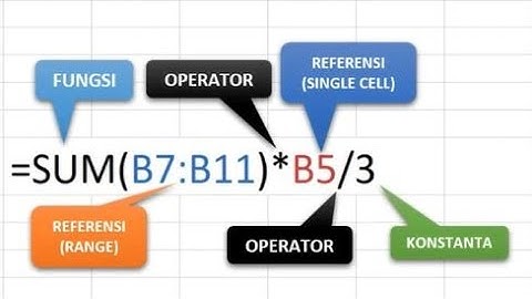 Bagian-Bagian Rumus dan Fungsi pada Ms. Excel | Informatika SMP Kelas 7