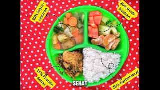 Download lagu Program GSS (Gerakan Sekolah Sehat)