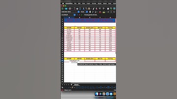 excel formula 🔥 #excelformula #  #excelclub #spreadsheetformula #education #excelacademy  #tricks